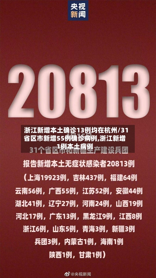 浙江新增本土确诊13例均在杭州/31省区市新增55例确诊病例,浙江新增1例本土病例-第2张图片