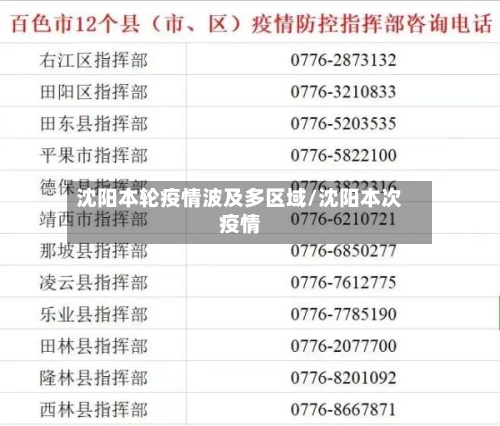 沈阳本轮疫情波及多区域/沈阳本次疫情-第3张图片