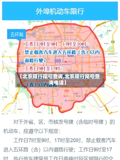 【北京限行尾号查询,北京限行尾号查询电话】
