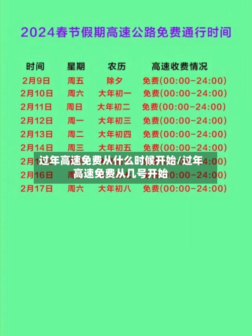 过年高速免费从什么时候开始/过年高速免费从几号开始