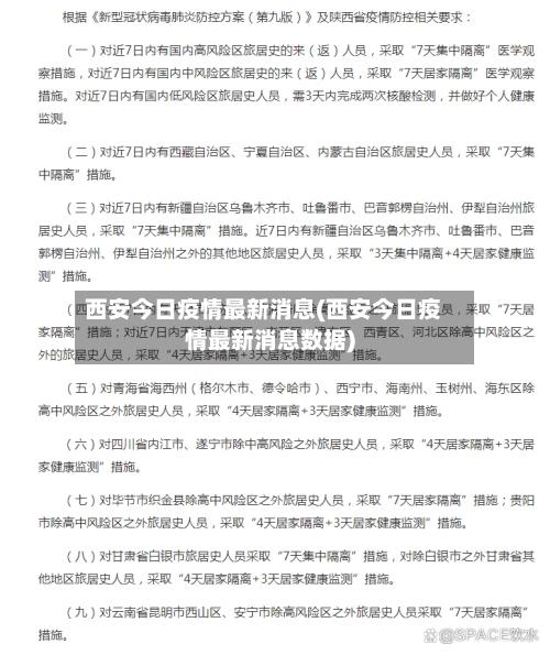 西安今日疫情最新消息(西安今日疫情最新消息数据)
