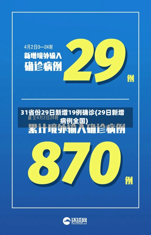 31省份29日新增19例确诊(29日新增病例全国)
