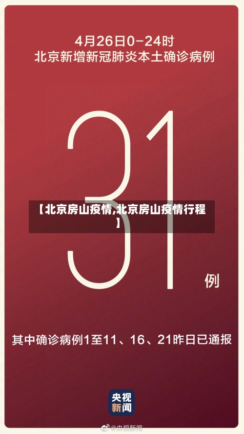 【北京房山疫情,北京房山疫情行程】