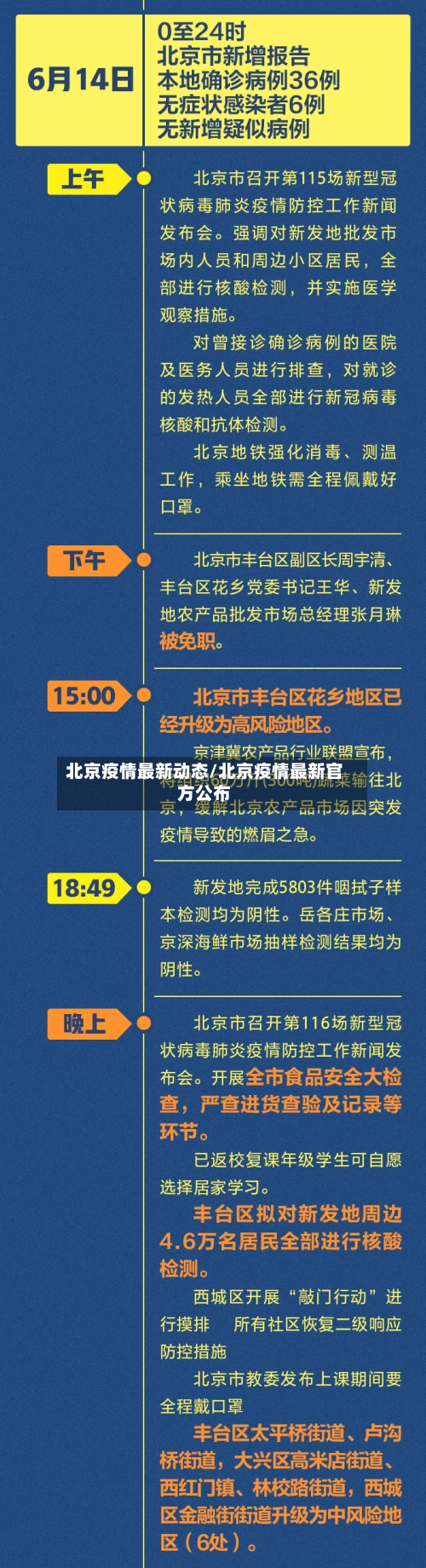 北京疫情最新动态/北京疫情最新官方公布