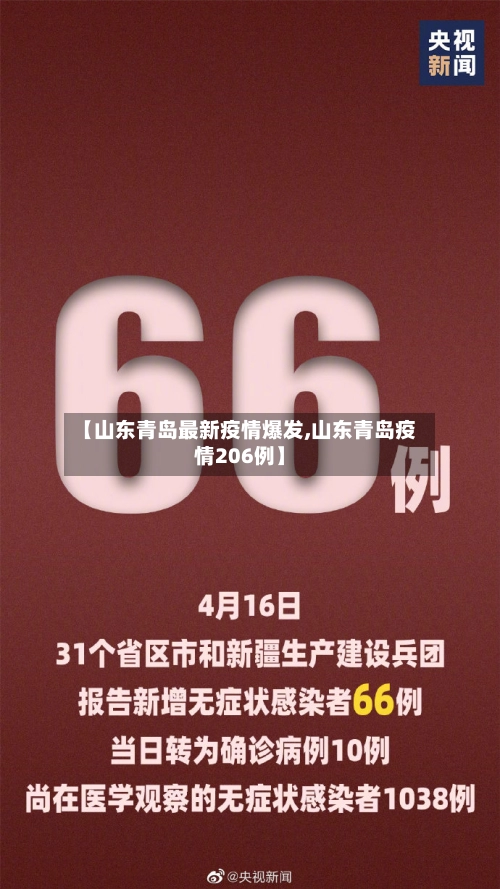 【山东青岛最新疫情爆发,山东青岛疫情206例】