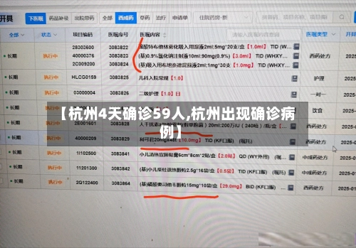 【杭州4天确诊59人,杭州出现确诊病例】