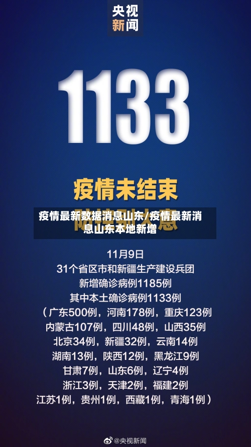 疫情最新数据消息山东/疫情最新消息山东本地新增
